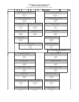 Software Engineering schedule.pdf